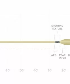 Scientific Anglers Sa Spey Lite Scandi Integrated Line - Willow/Black Lines 5 Scientific Anglers Sa Spey Lite Scandi Integrated Line - Willow/Black Lines
