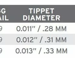 Scientific Anglers Bass Leader - 9' - 2 Pack