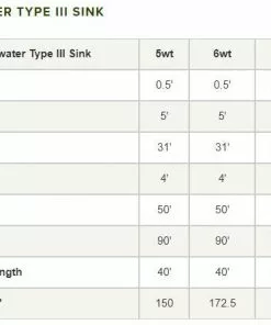 Orvis Clearwater Type Iii Sinking Fly Line Lines 9 Orvis Clearwater Type Iii Sinking Fly Line Lines