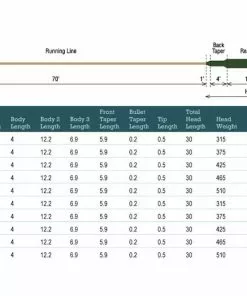 Lines Rio Tropical Outbound Short - Clear Tip/Sand/Sea Grass