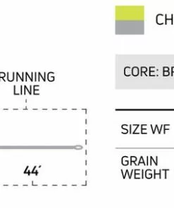 Lines Cortland Indicator Nymph Fly Line - Closeout