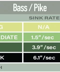 Airflo Bass And Pike Polyleader 4ft