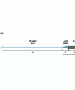 Rio Premier Striper Fly Line