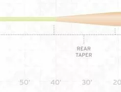 Scientific Anglers Amplitude Smooth Grand Slam Fly Line Lines