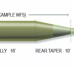 Airflo Sixth Sense Intermediate Fly Line