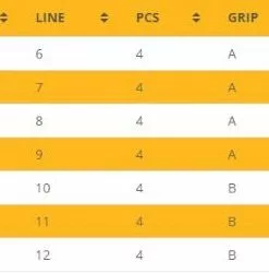 Echo Epr Fly Rod Rods