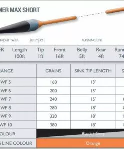 Lines Airflo Streamer Max Short