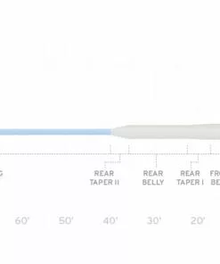 Scientific Anglers Mastery Series Bonefish Fly Line Lines