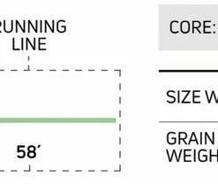 Lines Cortland 333 Classic Sink Tip Type 2 Fly Line