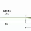 Rio Demo Fly Line Lines