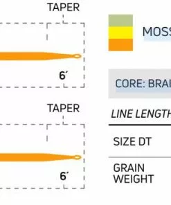 Lines Cortland Trout Boss Dt Fly Line