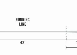 Elite Rio Gold Fly Line Lines
