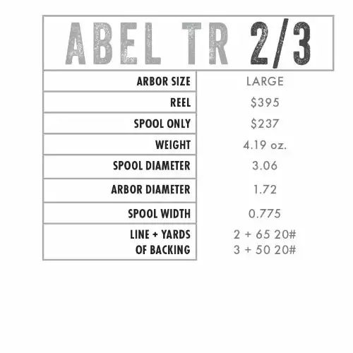 Abel Tr Spool In Fish Graphics Spools 5 Abel Tr Spool In Fish Graphics Spools