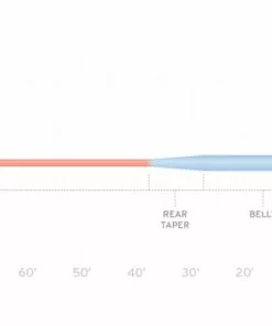Scientific Anglers Mastery Series Saltwater Fly Line