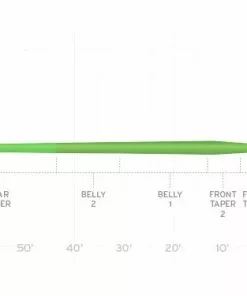 Scientific Anglers Mastery Series Trout Fly Line Lines