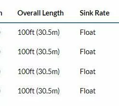 Rio Premier Tarpon Fly Line Lines