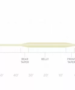 Scientific Anglers Frequency Boost Fly Line Lines