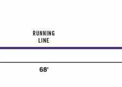 Lines Rio Coastal Quickshooter Xp Fly Line