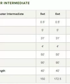 Lines Orvis Clearwater Intermediate Sinking Fly Line