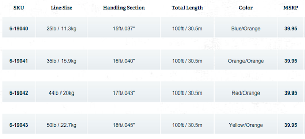 Rio Gripshooter 5 Rio Gripshooter