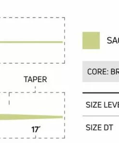 Lines Cortland Euro Nymph Braid Core Fly Line