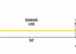 Rio Intouch 15' Type 6 Sink Tip Line - Closeout