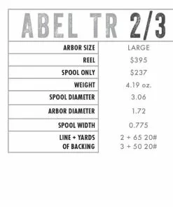 Abel Tr Fly Reel In Fish Graphics