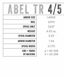 Abel Tr Spool In Fish Graphics Spools