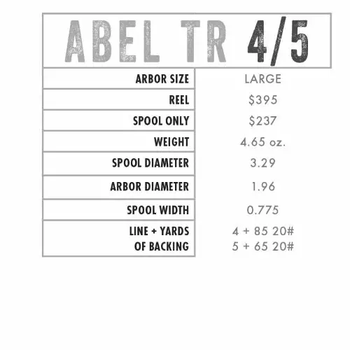 Abel Tr Spool In Fish Graphics Spools 4 Abel Tr Spool In Fish Graphics Spools