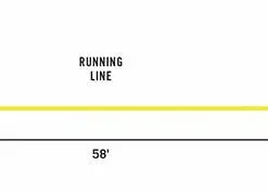 Lines Rio Intouch Pike/Musky Fly Line - Closeout