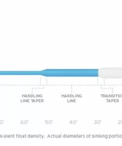 Scientific Anglers Sonar Sink 30 Clear Fly Line