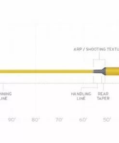 Scientific Anglers Lines Sa Spey Classic Fly Line - Closeout