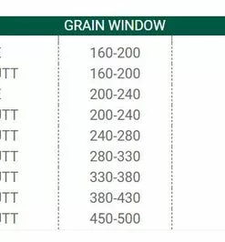Winston Alpha+ Fly Rod 11 Winston Alpha+ Fly Rod