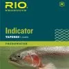 Rio Indicator Leader