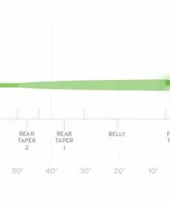 Scientific Anglers Amplitude Smooth Infinity Glow Fly Line Lines