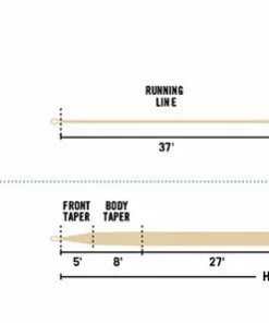 Lines Rio Specialty Series Lightline Dt - Closeout