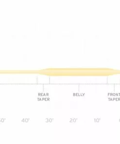 Scientific Anglers Frequency Trout Fly Line