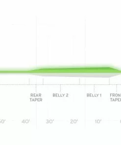 Lines Scientific Anglers Frequency Magnum Glow Fly Line