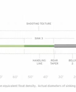 Lines Scientific Anglers Sonar Titan Int / Sink 3 / Sink 5