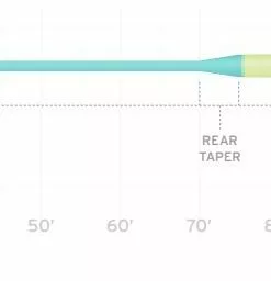 Lines Scientific Anglers Mastery Series Redfish (Warm) Fly Line - Closeout