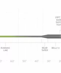 Scientific Anglers Sonar Stillwater Parabolic Sink Lines