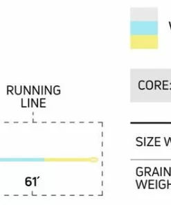 Lines Cortland Bonefish Fly Line