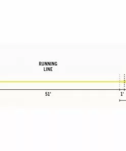 RIO PRODUCTS Rio Elite Xtreme Indicator Fly Line Lines