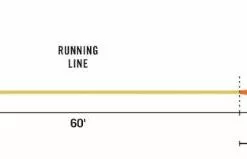 Rio Directcore Tarpon Fly Line - Closeout