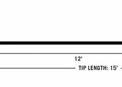 Rio Intouch 15' Replacement Sink Tips