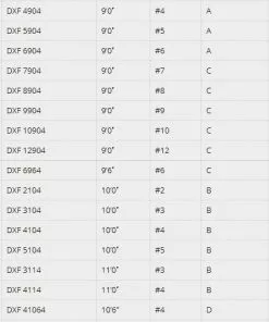 Douglas Outdoors Douglas DXF Fly Rod