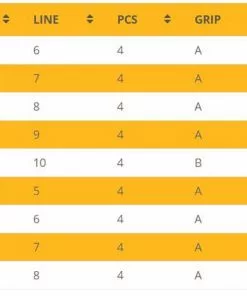 Echo Ion Xl Fly Rod Rods