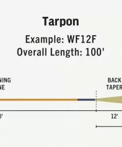 Rio Premier Tarpon Fly Line Lines
