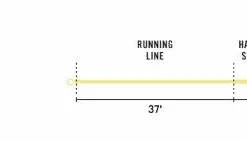 Lines Rio Creek Fly Line - Closeout