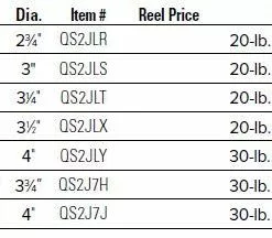 Reels Orvis Battenkill Disc Fly Reel
